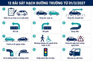 12 bài thi đường trường áp dụng từ 03/2027