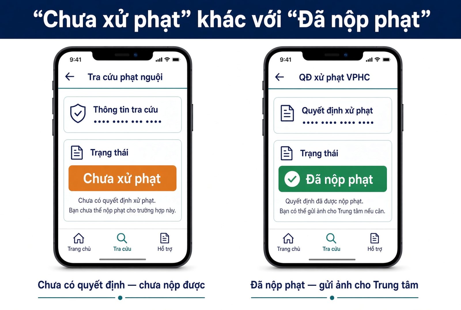 “Chưa xử phạt” khác với “Đã nộp phạt”. Học viên cần phân biệt trước ngày sát hạch.
